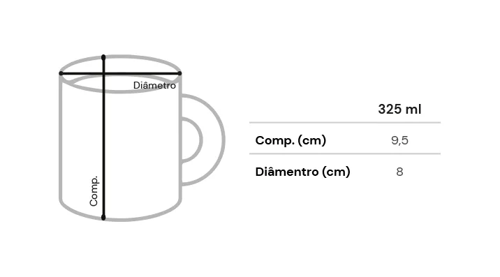 Tabela de medidas