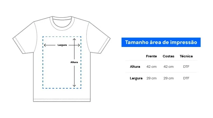 Área de impressão