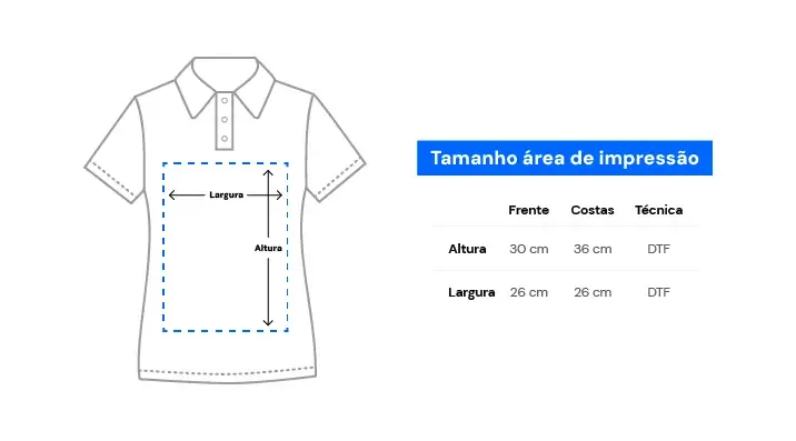 Área de impressão