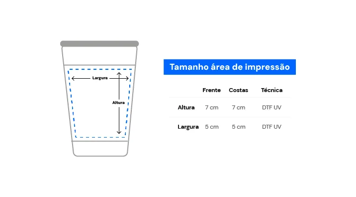 Área de impressão