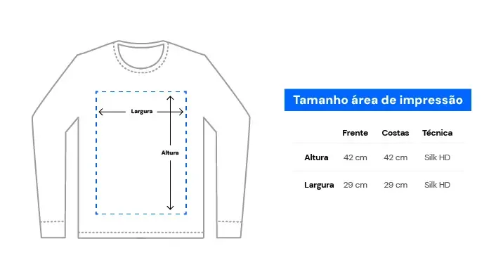 Área de impressão