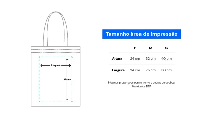 Área de impressão