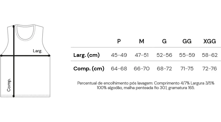 Tabela de medidas